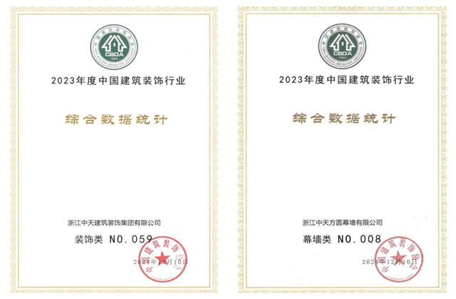 GGpoker装饰集团位列2023年度中国建筑装饰企业百强59位、幕墙百强第8位